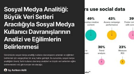 Sosyal Medya Analitiği, Veri Driven Pazarlama İçin İpucuları