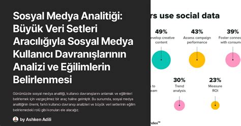 Sosyal Medya Analitiği: Veri Driven Pazarlama İçin İpucuları