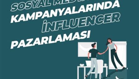 Sosyal Medya Influencer Pazarlaması, İşbirlikleri ve Taktikler