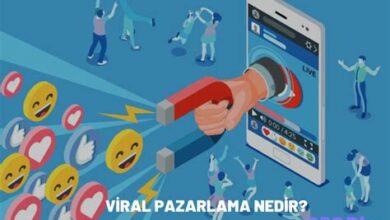 Viral Pazarlama Stratejileri, Sosyal Medyada Ürünleri veya Hizmetleri Nasıl Tanıtılır?